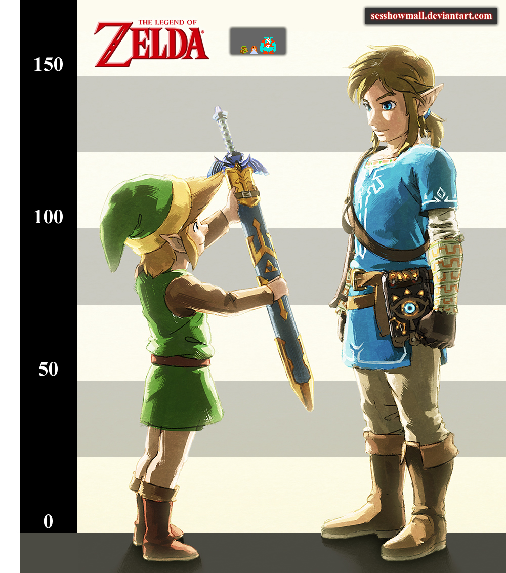 TLoZ: Classic Link Height by sesshowmall on DeviantArt