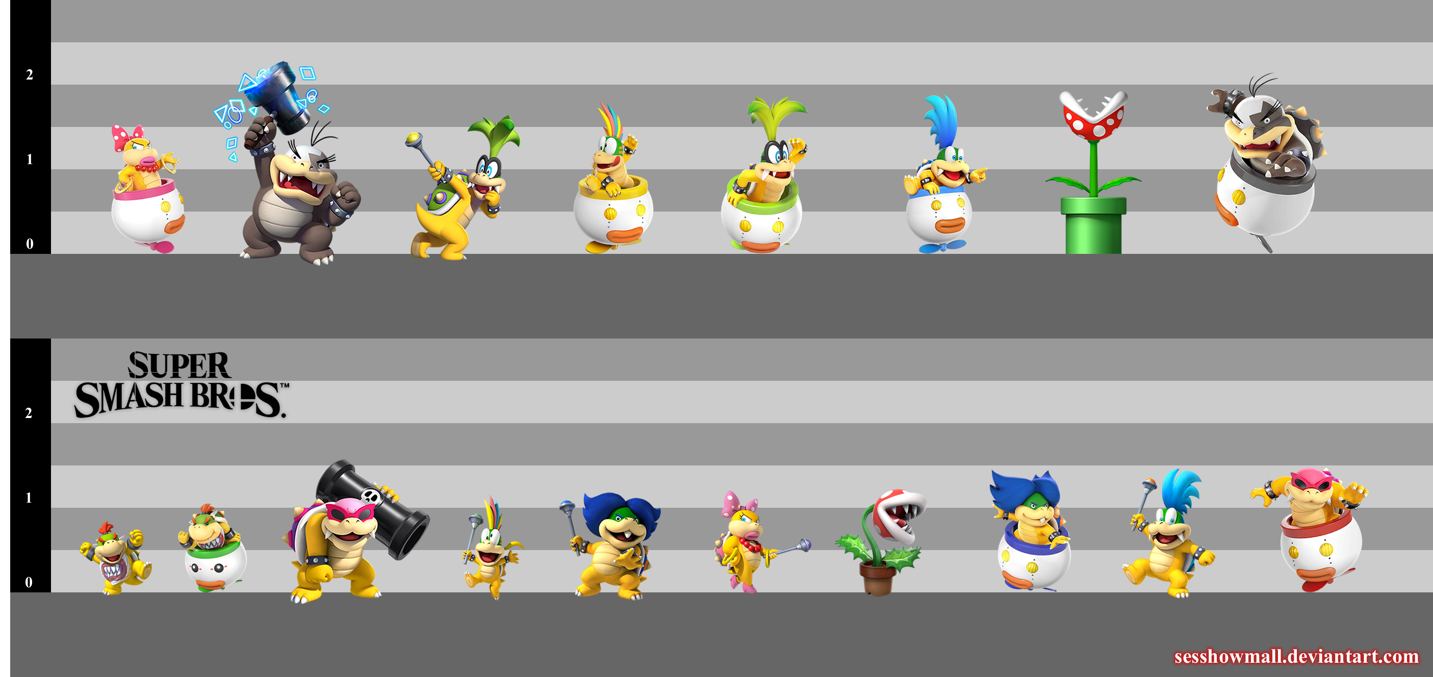 Kooplings Shells Koopalings Heights by sesshowmall on DeviantArt