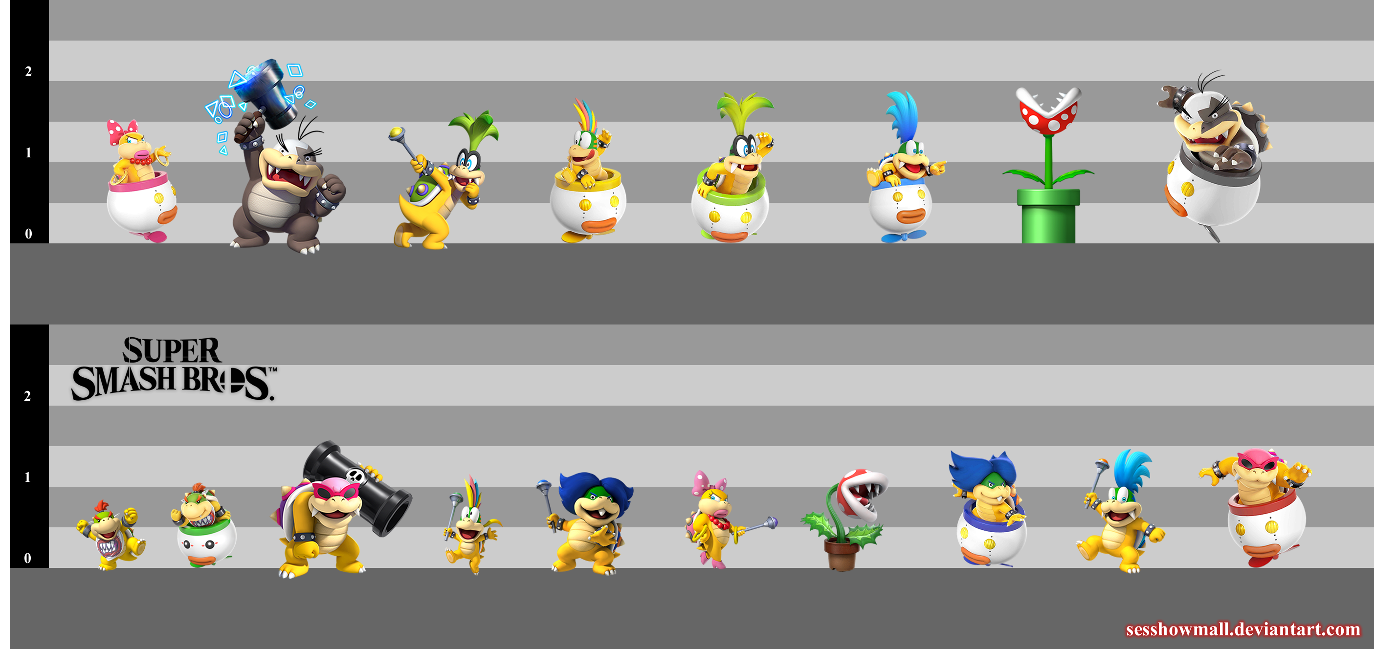 Koopalings Heights