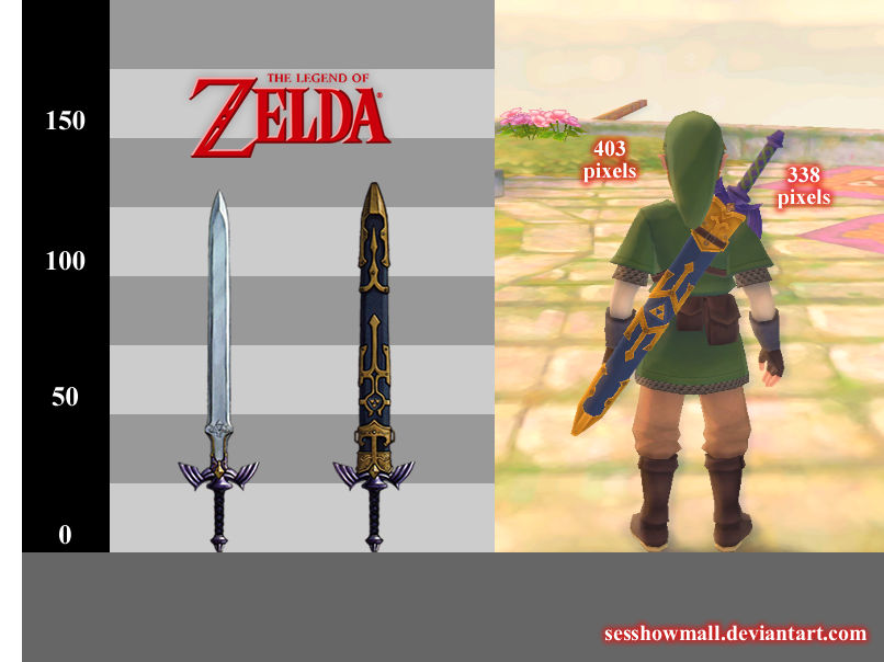 Skyward Sword Link Height By Sesshowmall On DeviantArt skyward-sword-link-height-by-sesshowmall-on-deviantart