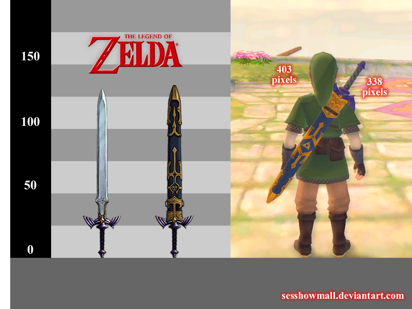 Breath of the Wild: Master Sword Size by sesshowmall on DeviantArt