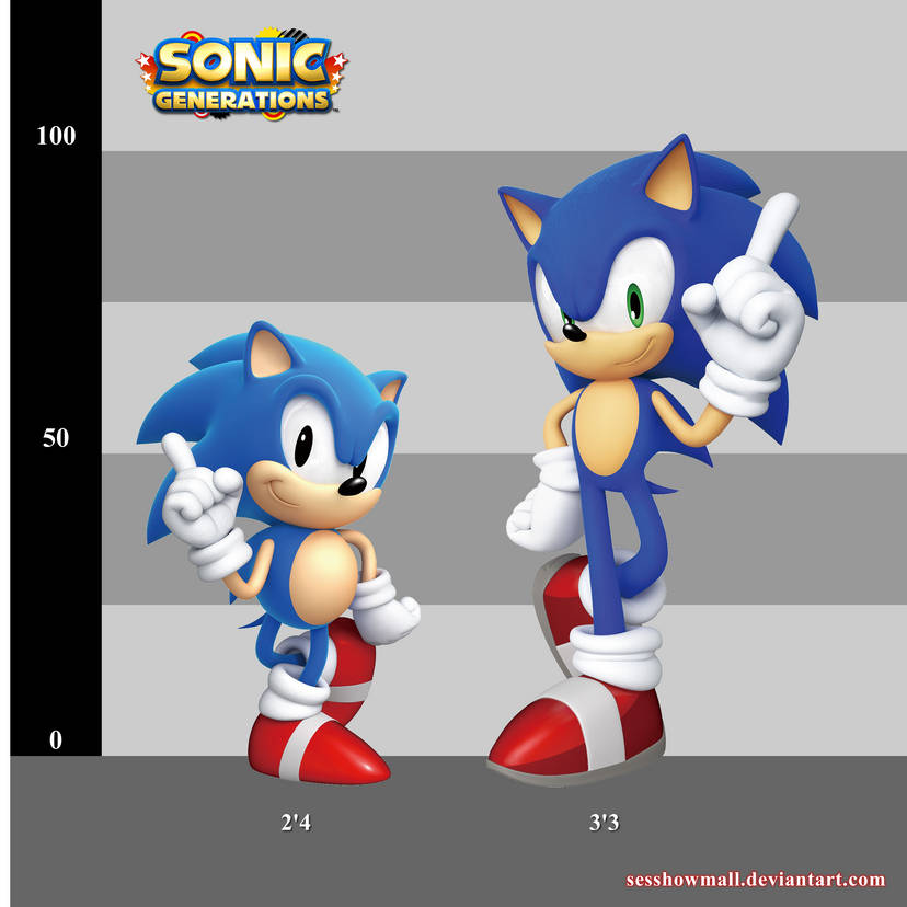 Official Rediscovered Frontiers (Archie/IDW Sonic Crossover) AU and