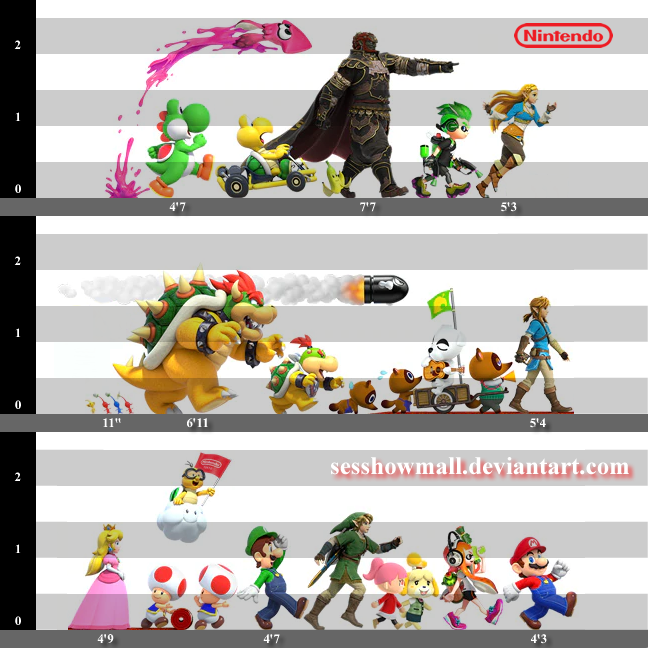 Nintendo Tokyo Store: Size Chart by sesshowmall on DeviantArt Nintendo Tokyo Store: Size Chart by sesshowmall on DeviantArt