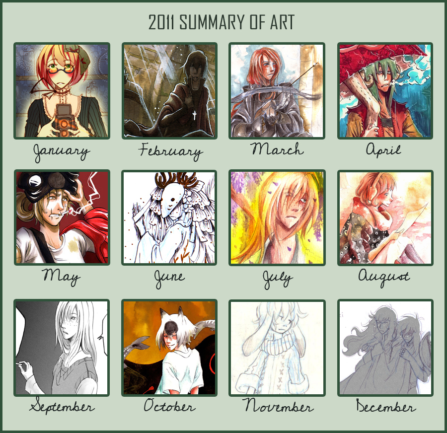 2011 Summary of art