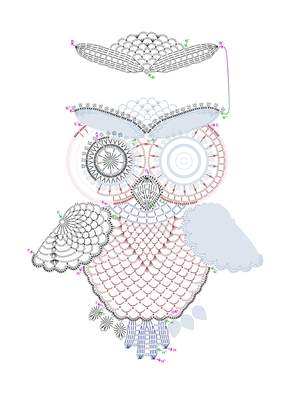 Crochet owl pattern