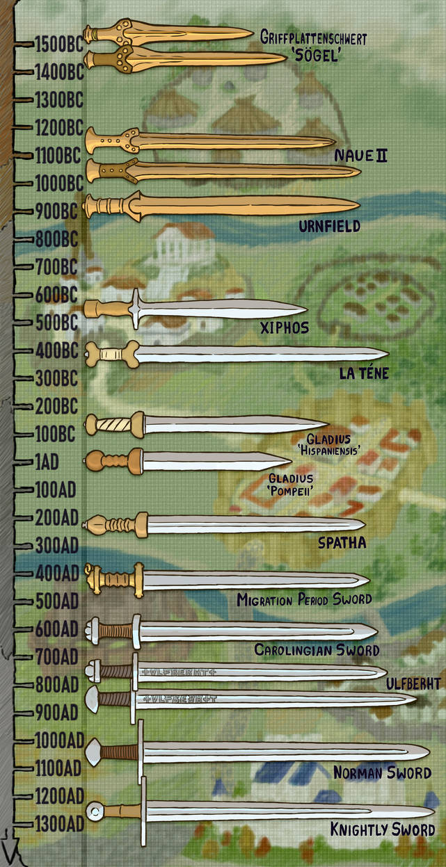 Evolution of the Knightly Sword (1500BC to 1300AD) by Endrq on DeviantArt