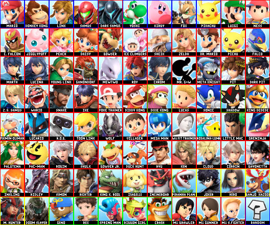 Super Smash Bros Ultimate Deluxe Roster by AnimalOfEden on DeviantArt