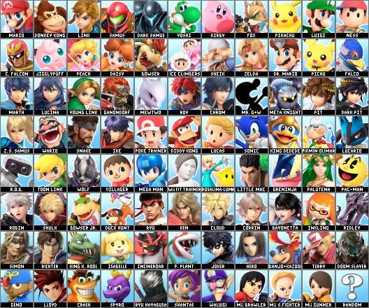 Super Smash Bros Ultimate Final Roster Scenario by AnimalOfEden on ...