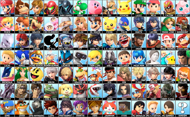 Sbbu Roster Super Smash Bros Ultimate Final Roster Scenario #2 by AnimalOfEden on ...