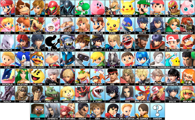 Official Ultimate Roster (To Be Updated) by AnimalOfEden on DeviantArt