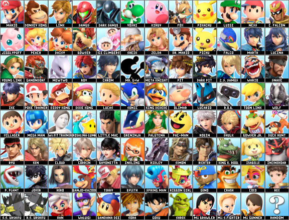 A Super Awesome Ultimate Roster by AnimalOfEden on DeviantArt