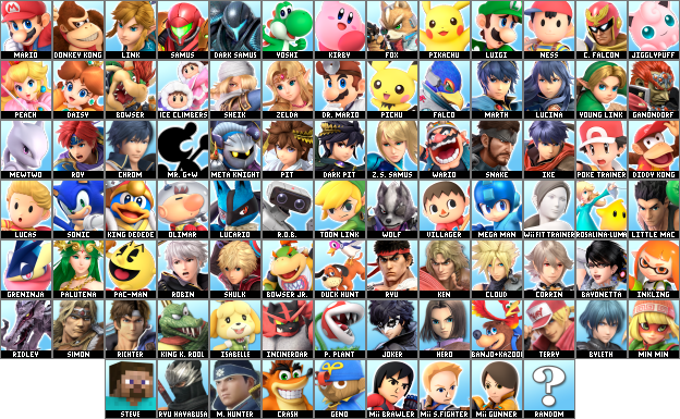 Final Roster Posted Ultimate Final Roster Possibility 5 by AnimalOfEden on DeviantArt