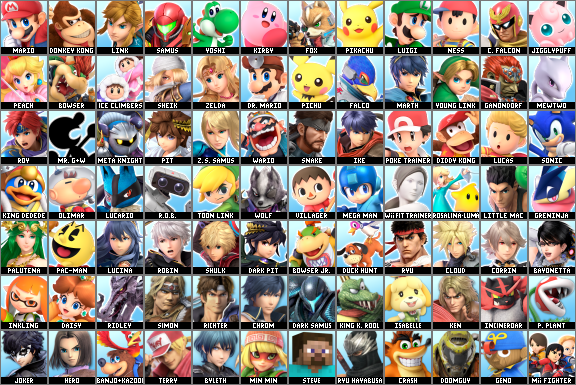 Ultimate Official Chronological Roster Projection by AnimalOfEden on ...