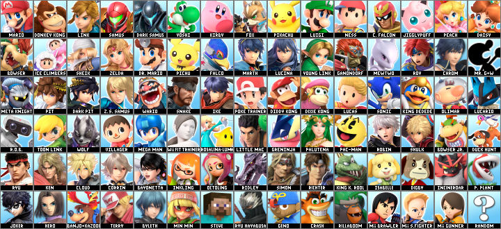 Ultimate Roster Expansion Challenge by AnimalOfEden on DeviantArt