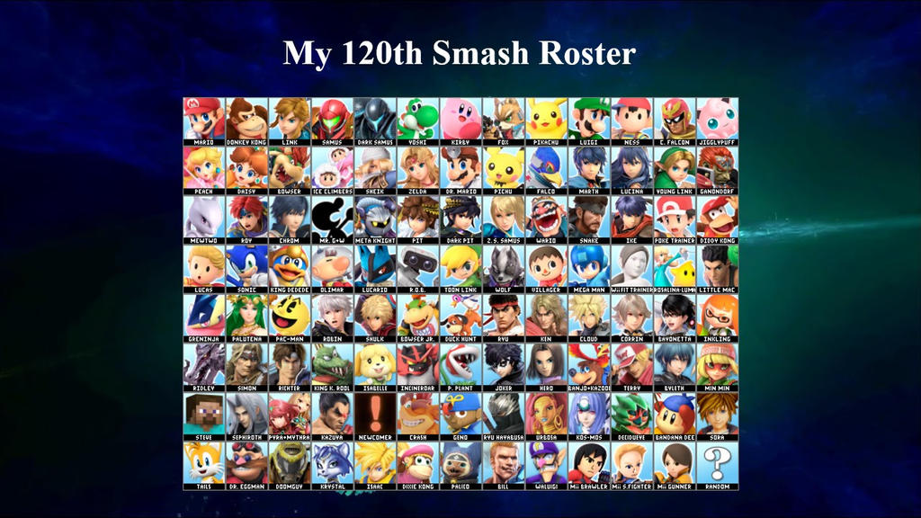 My 120th Smash Roster by AnimalOfEden on DeviantArt