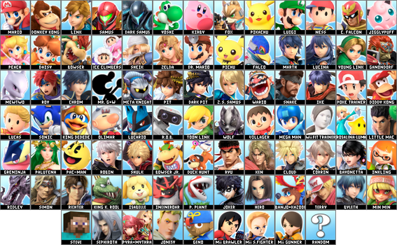 Ultimate Final Roster Parody