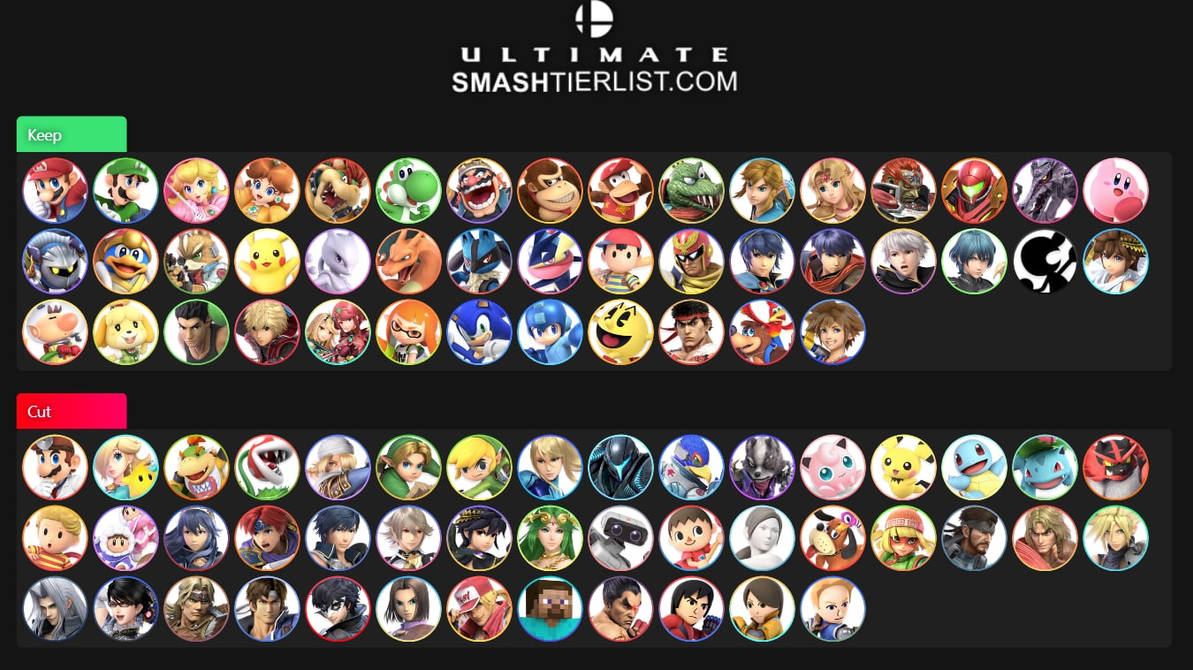 Smash Roster Names Ultimate Smash Ultimate Roster Cut in Half - Take 2 by AnimalOfEden on DeviantArt
