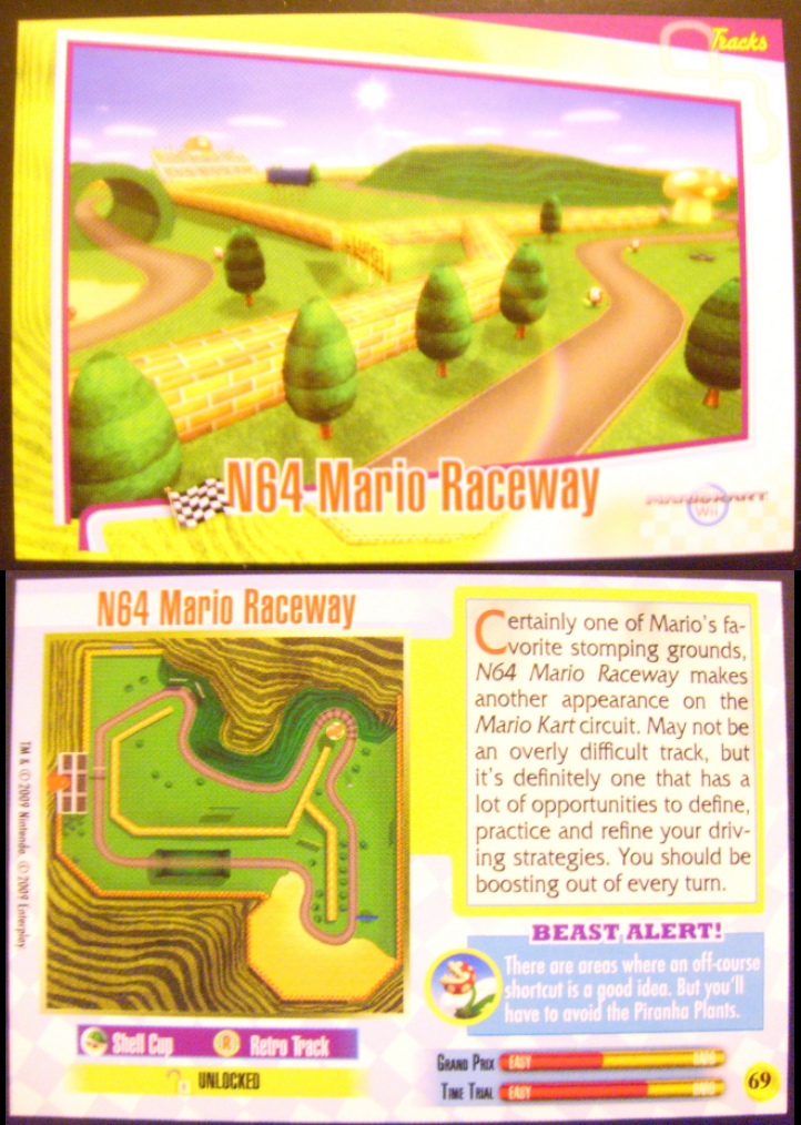 Mk64 Mario Raceway N64 Mario Raceway Card by MarioBlade64 on DeviantArt