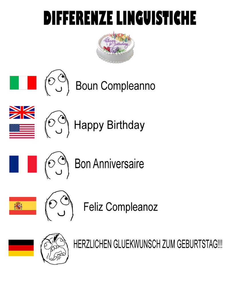 Differenze Linguistiche - Happy Birthday by TsundereViolet-Chan