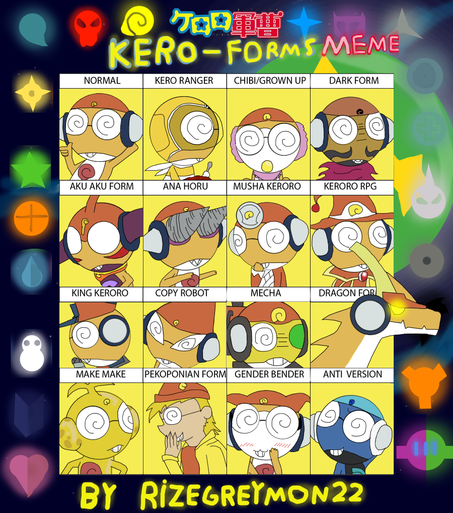 Keroro forms meme-Kururu edition