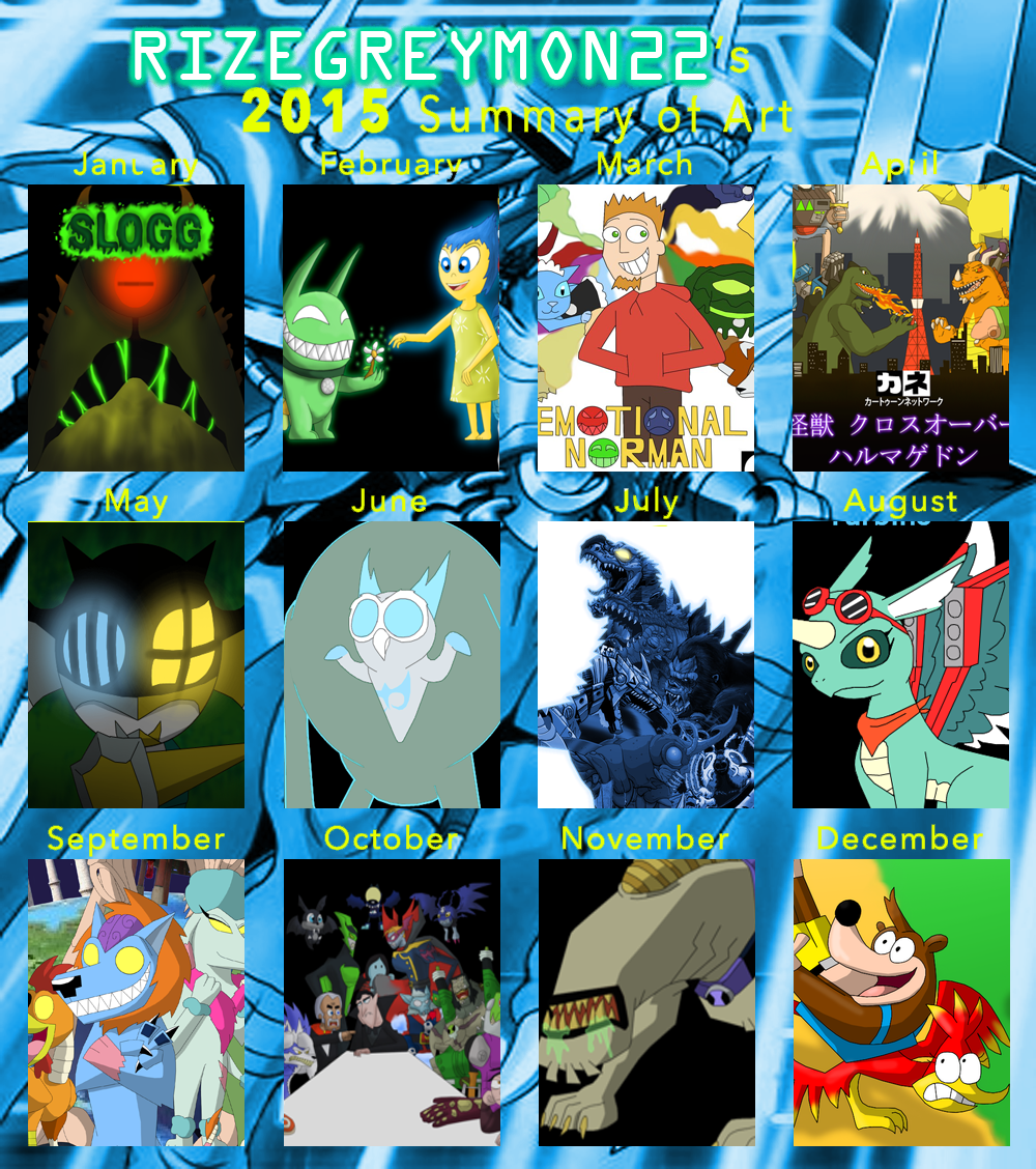 Rize S 2015 Summary By Rzgmon200 On Deviantart Rize S 2015 Summary By Rzgmon200 On Deviantart