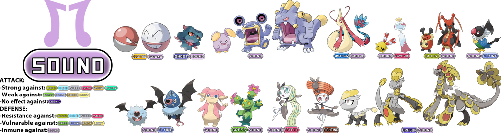 Fakemon type: Sound by RZGmon200 on DeviantArt