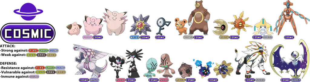 Magic Types Fakemon battery051 - Hobbyist, Traditional Artist | DeviantArt