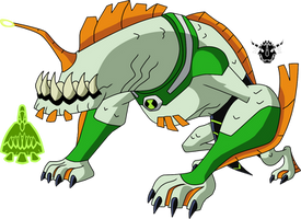 Biomnitrix Unleashed - Wildjaws