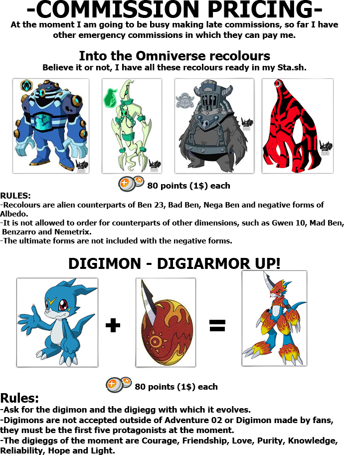 Digiarmor Energize! - List (Read desc first) by RZGmon200 on