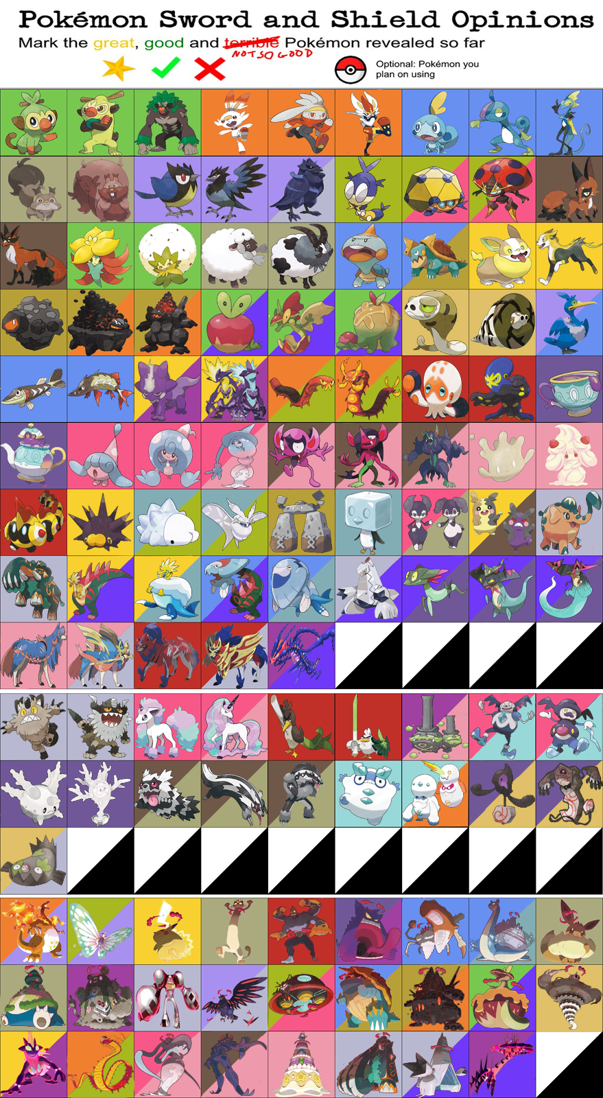 My Favorite Pokémon Of Each Type  Pokémon Sword and Shield ™ Amino