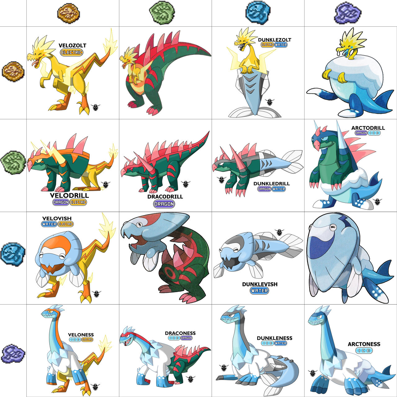 Restored galar fossils and combinations by RZGmon200 on DeviantArt