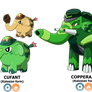 CE - Cufant and Copperajah (Kalos form)