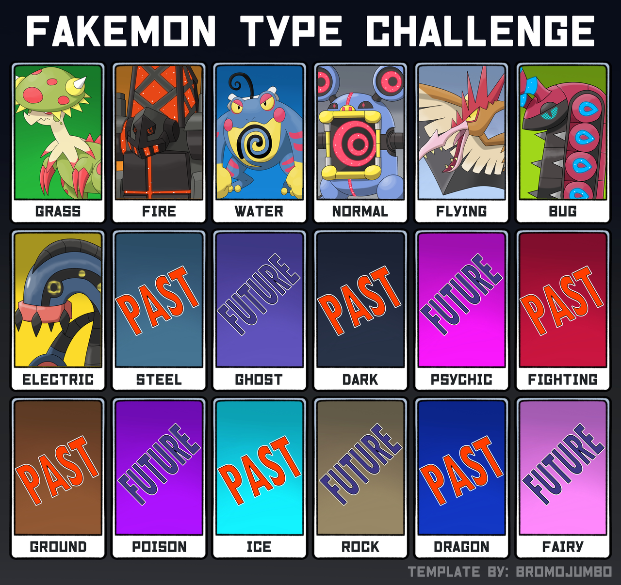 Paradox fakemon type challenge (7/18) by RZGmon200 on DeviantArt