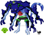 Clockwork Predator Rzgmon200 RZGmon200 User Profile | DeviantArt