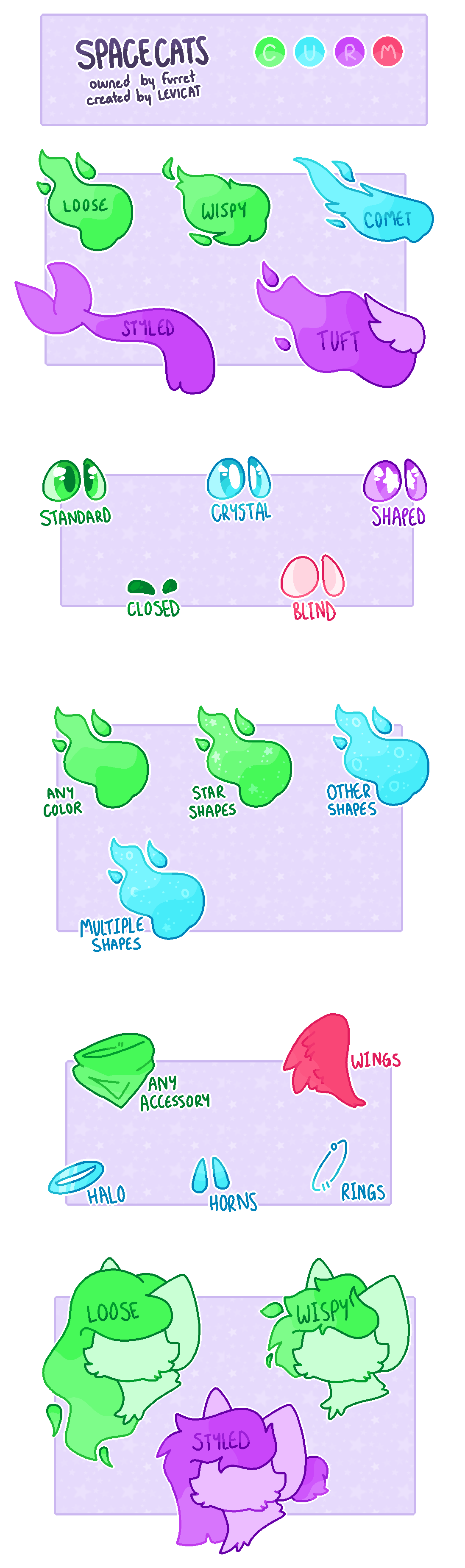 Space Cat Chart.pdf Spacecat Species Reference by fvrrets on DeviantArt