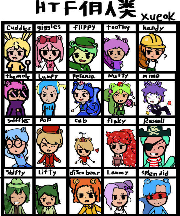 The HTF by Xueok on DeviantArt