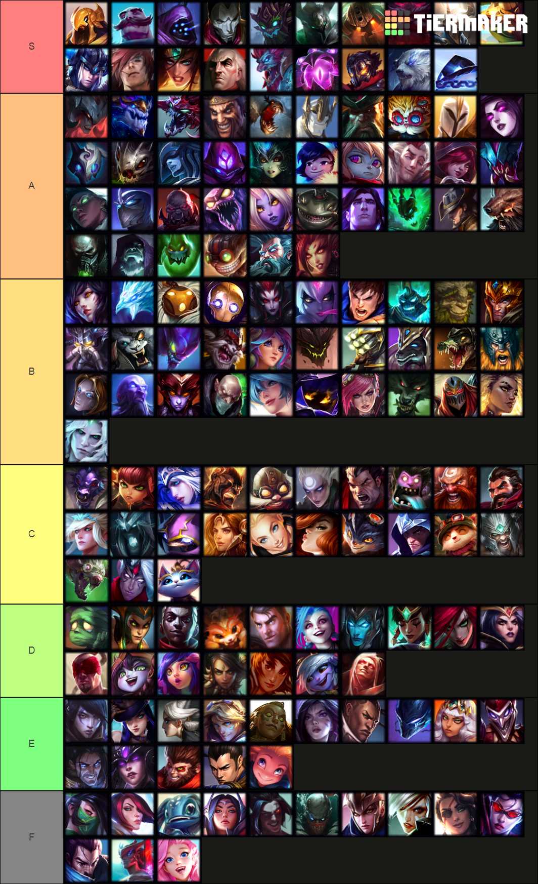 Tier list lol