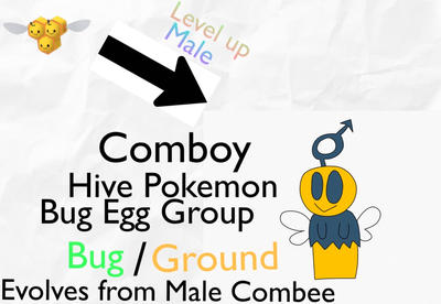 Male Combee Evolution by lucyDrawer11 on DeviantArt