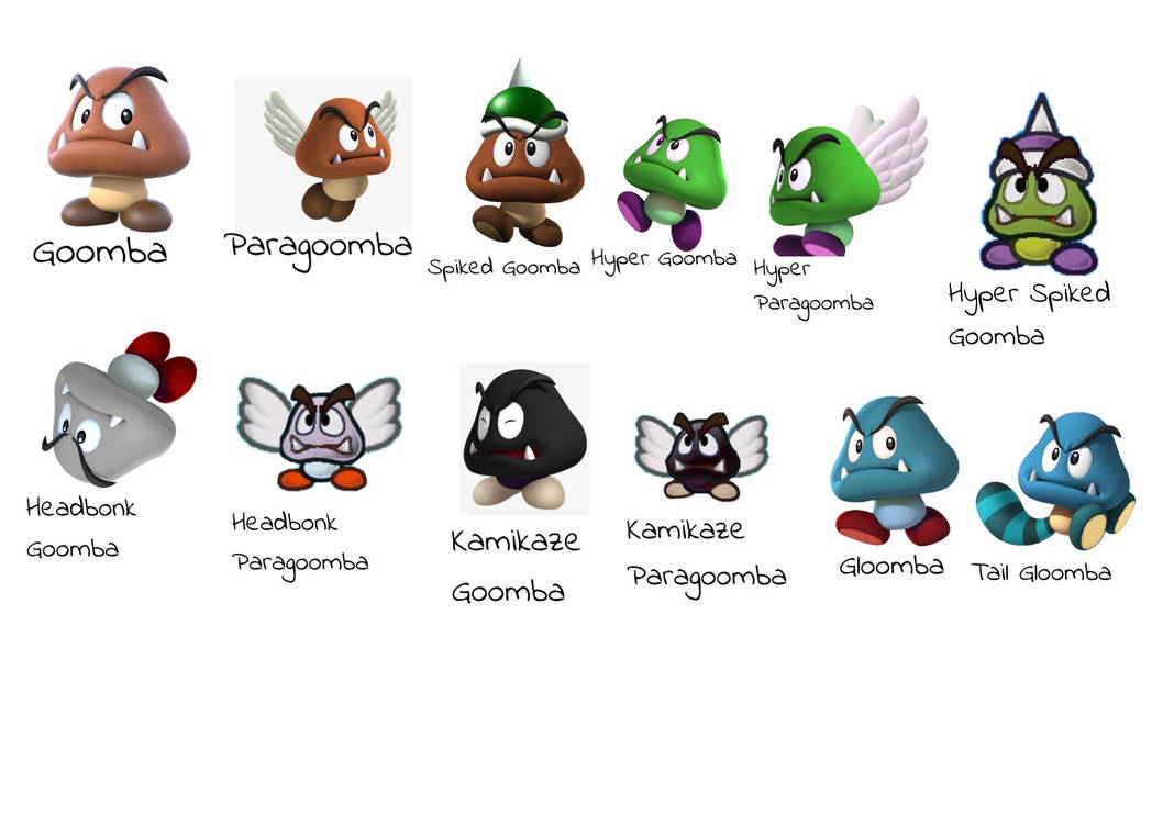 Goomba Species by lucyDrawer11 on DeviantArt