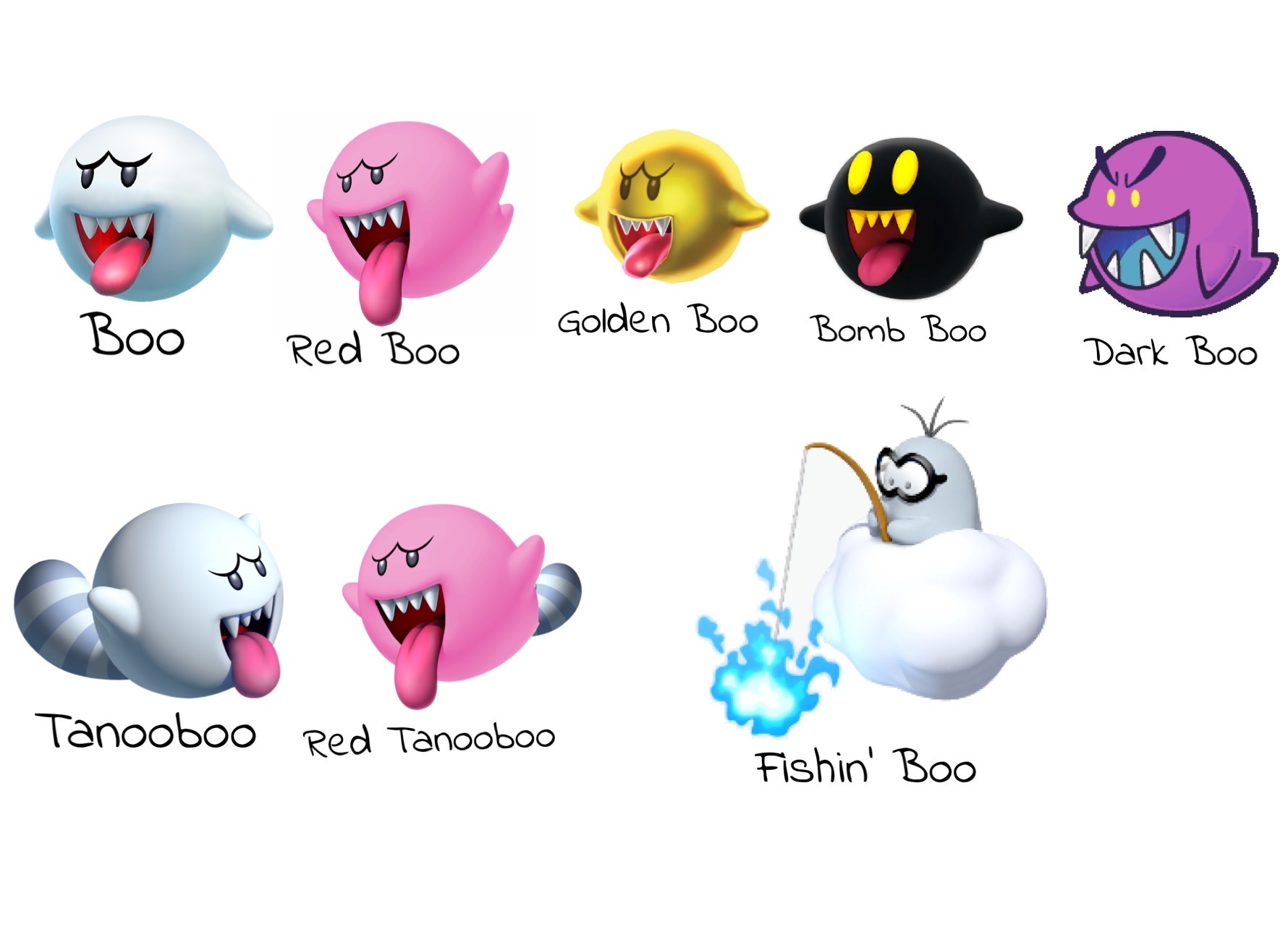 Boo Species by lucyDrawer11 on DeviantArt
