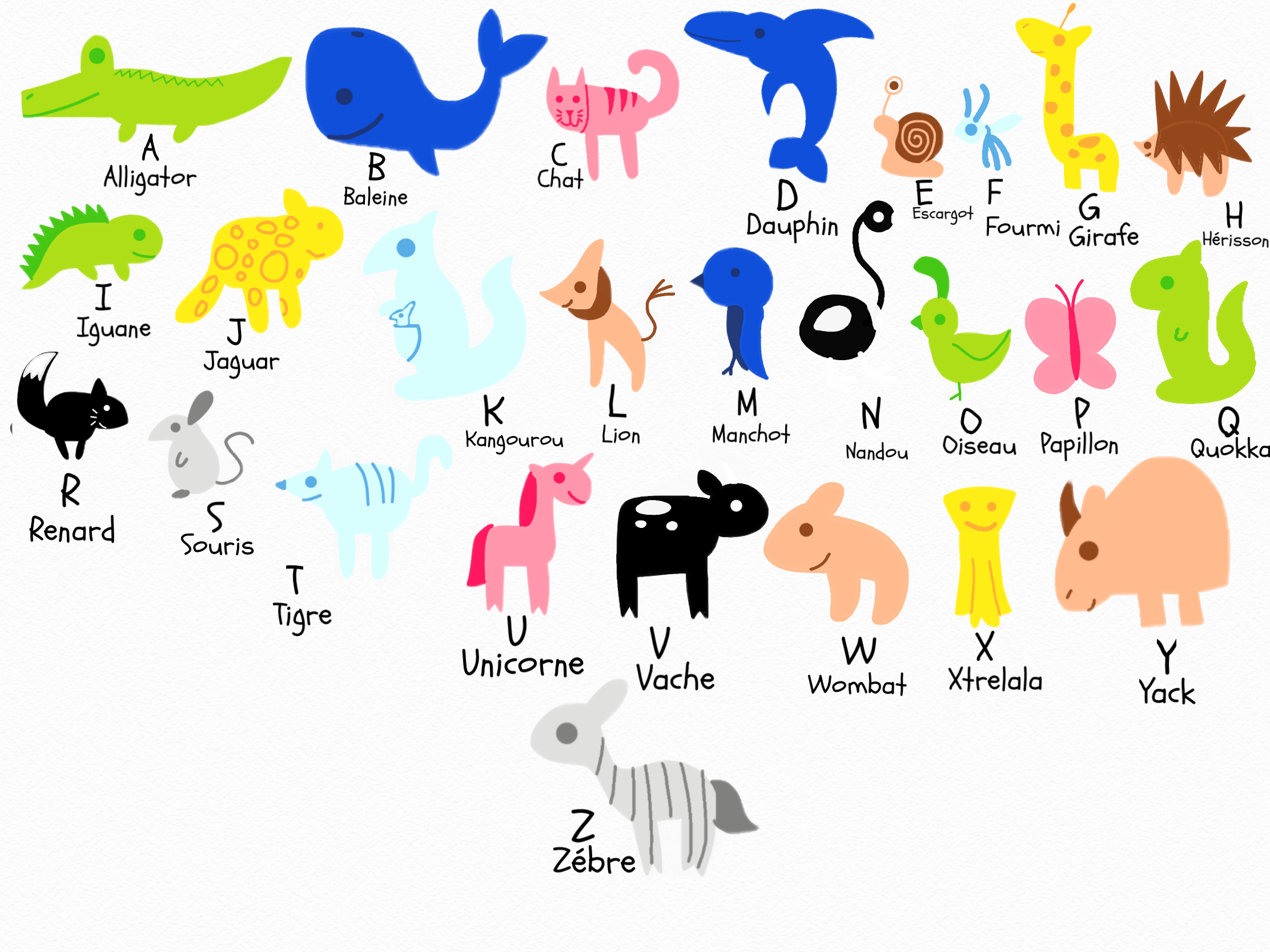 Learn ABC with French Animals by lucyDrawer11 on DeviantArt