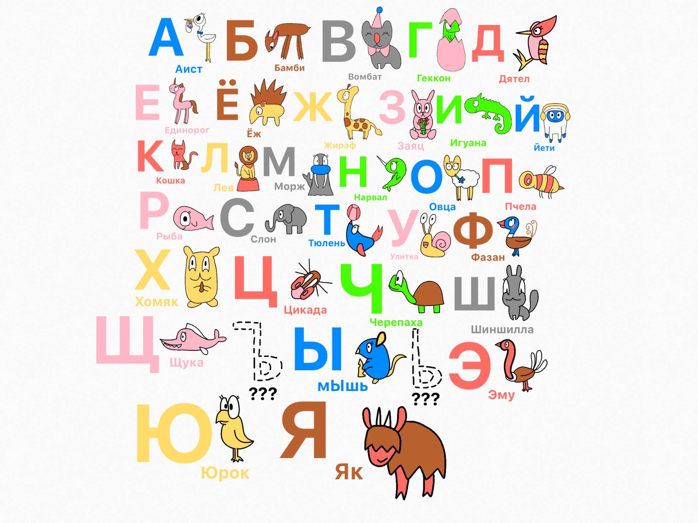 Russian Alphabet Lore by Pikachupsen on DeviantArt