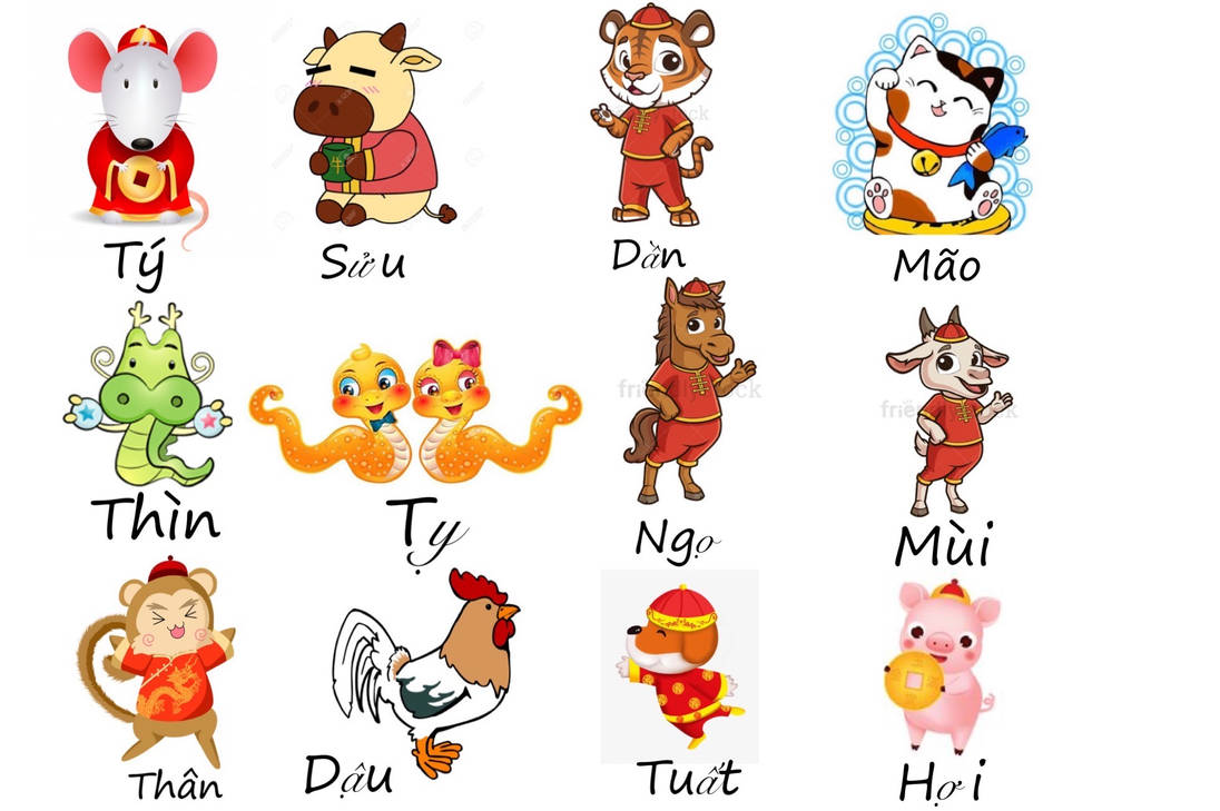Vietnamese Zodiac New Year Animals By LucyDrawer11 On DeviantArt vietnamese-zodiac-new-year-animals-by-lucydrawer11-on-deviantart
