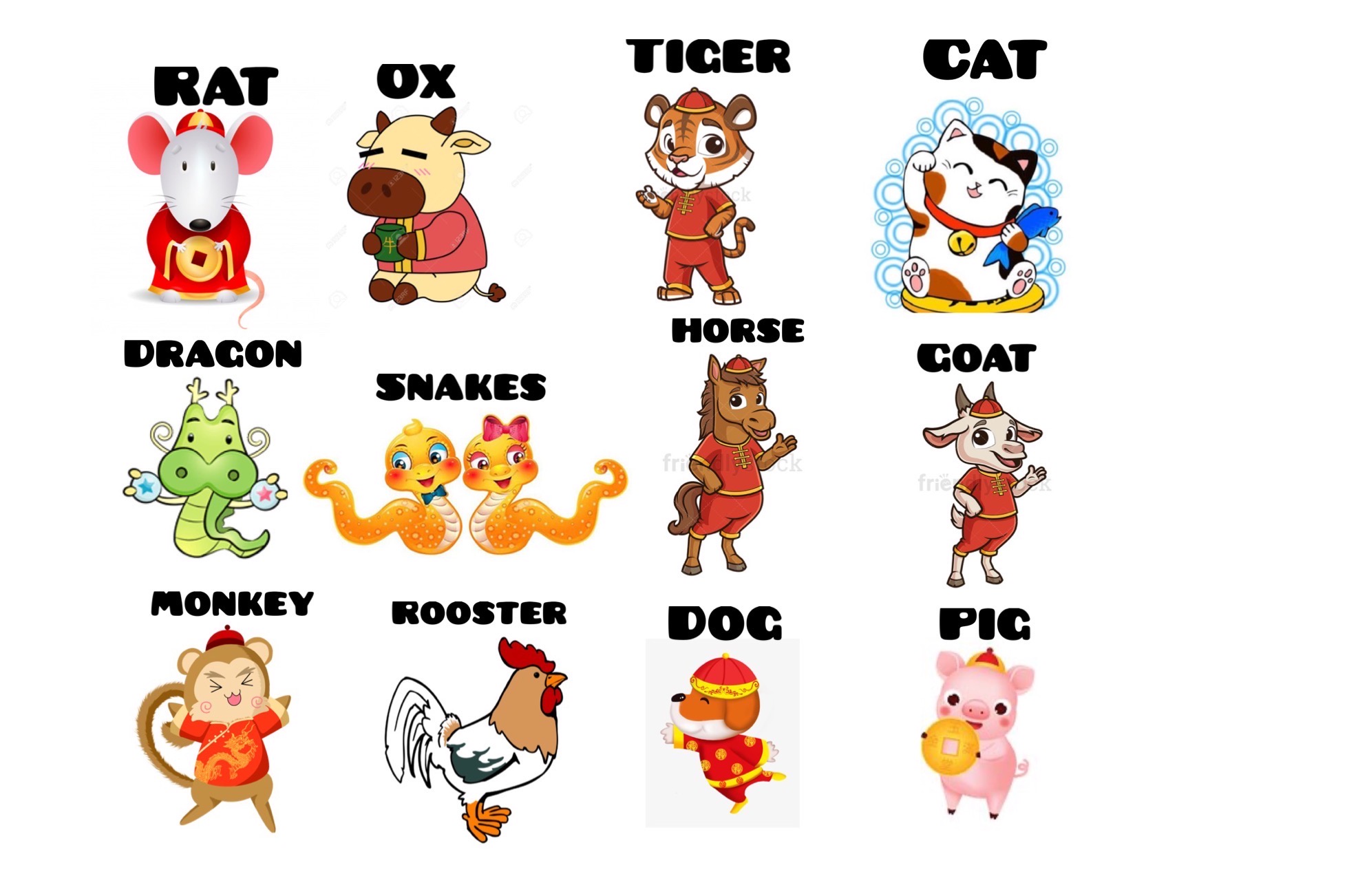 Vietnamese Zodiac In English By LucyDrawer11 On DeviantArt vietnamese-zodiac-in-english-by-lucydrawer11-on-deviantart