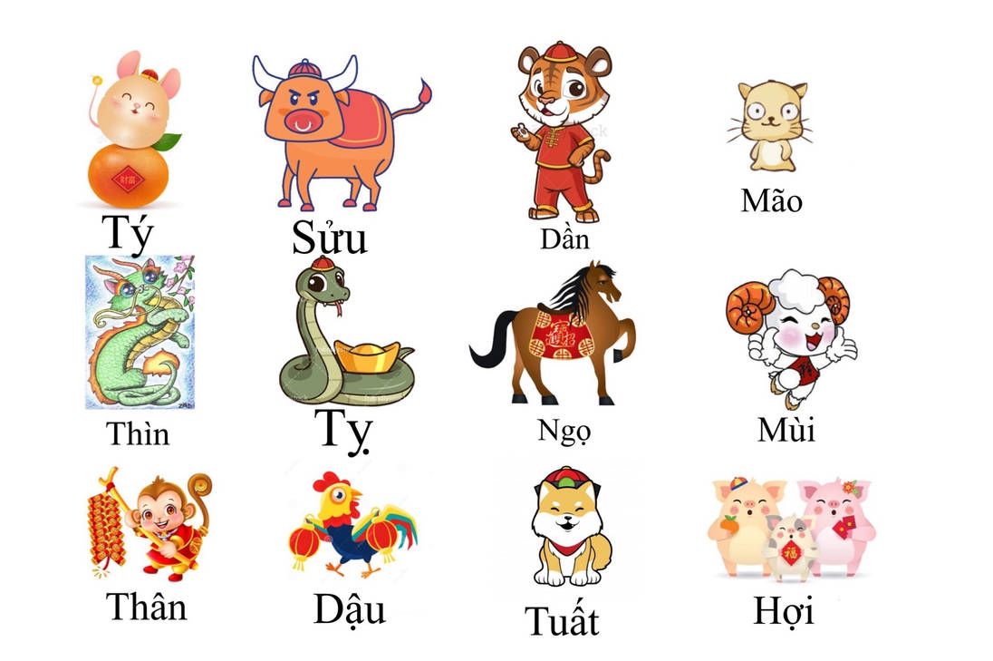 Vietnamese Zodiac Animals Vietnamese Zodiac Animals