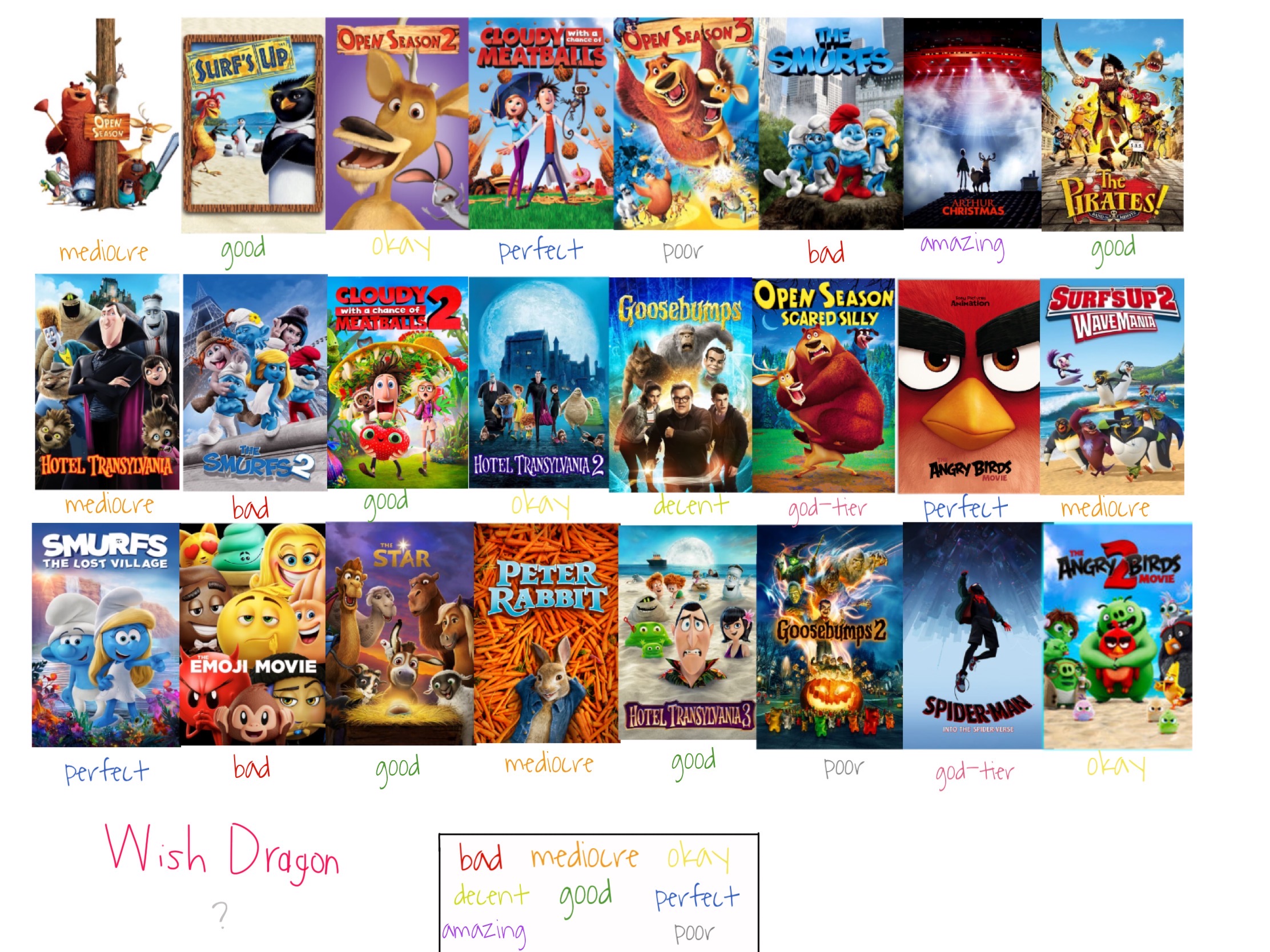 Take 2 with Sony Pictures Animation Scorecard. by lucyDrawer11 on DeviantArt Take 2 with Sony Pictures Animation Scorecard. by lucyDrawer11 on DeviantArt