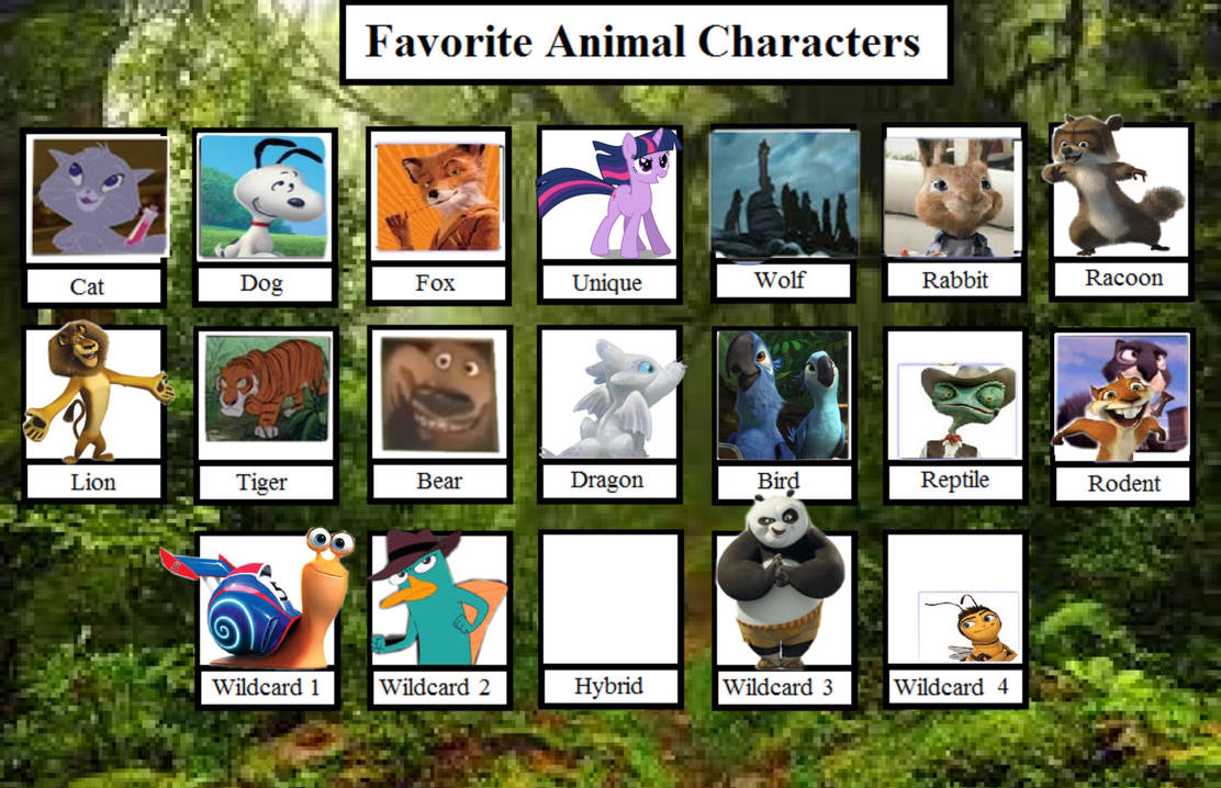 My Favorite Characters by Animal Species by lucyDrawer11 on DeviantArt