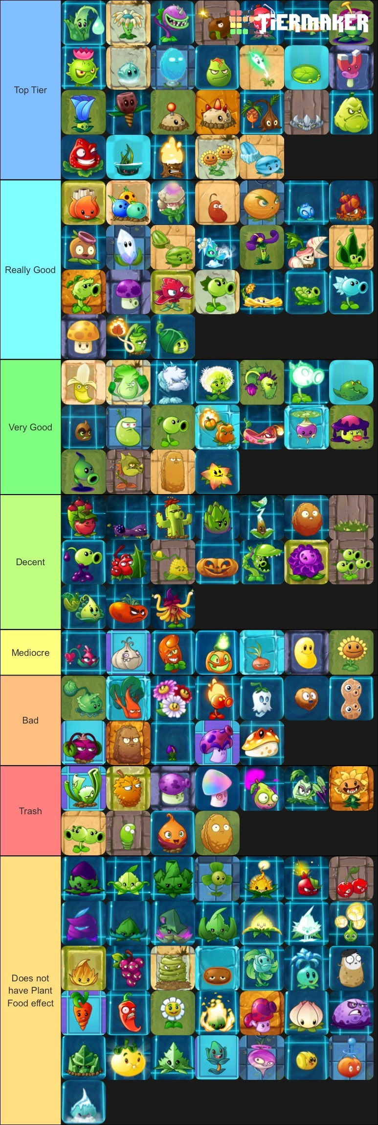 Steam Community :: Guide :: Plants Vs. Zombies Plant Tier List