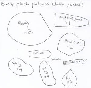Button-jointed bunny pattern