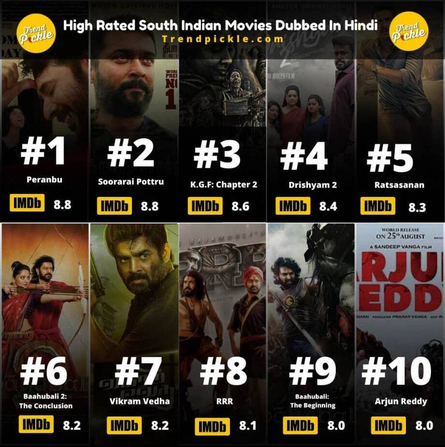 Best South Indian Movies Dubbed in Hindi by TrendPickle on DeviantArt Best South Indian Movies Dubbed in Hindi by TrendPickle on DeviantArt